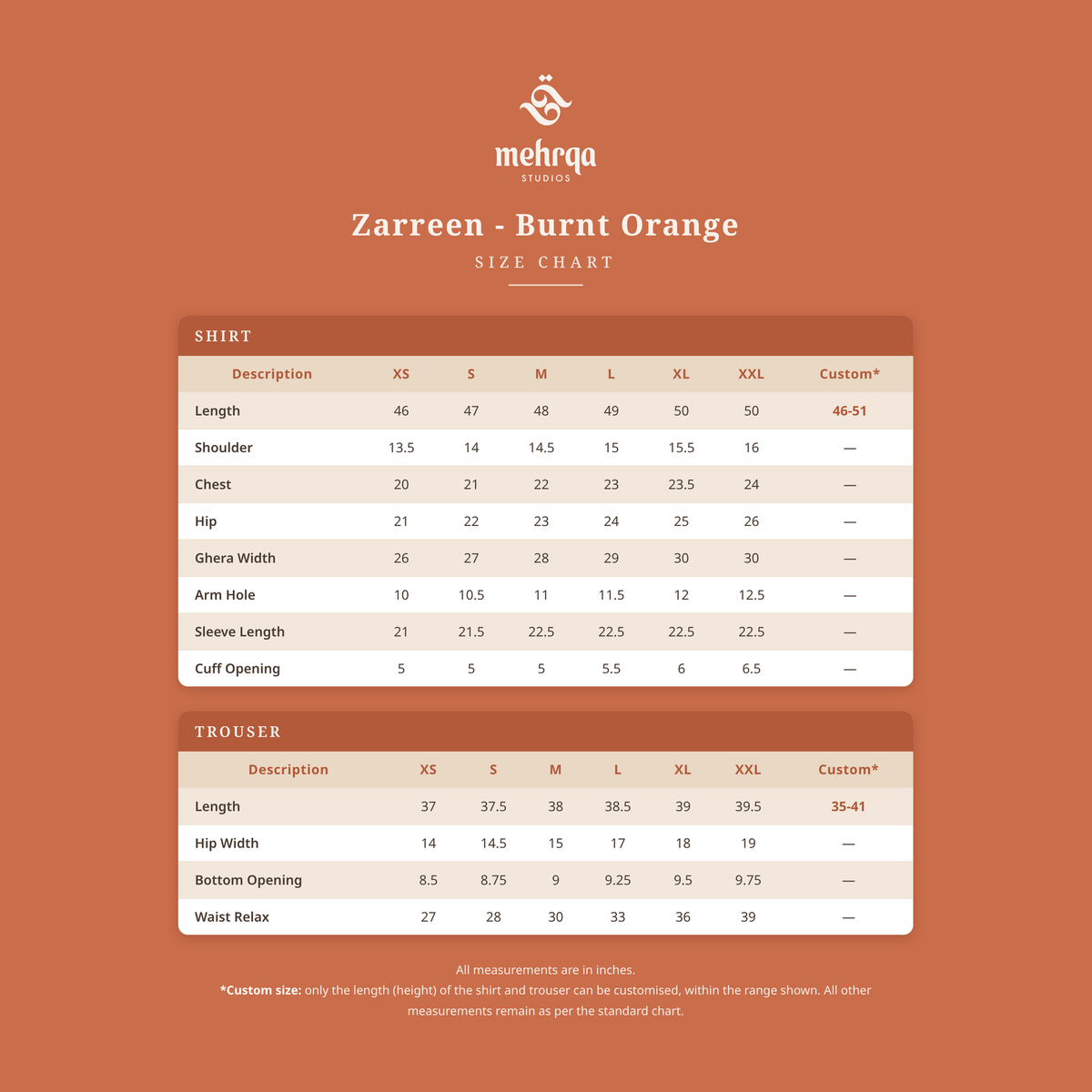 Zarreen